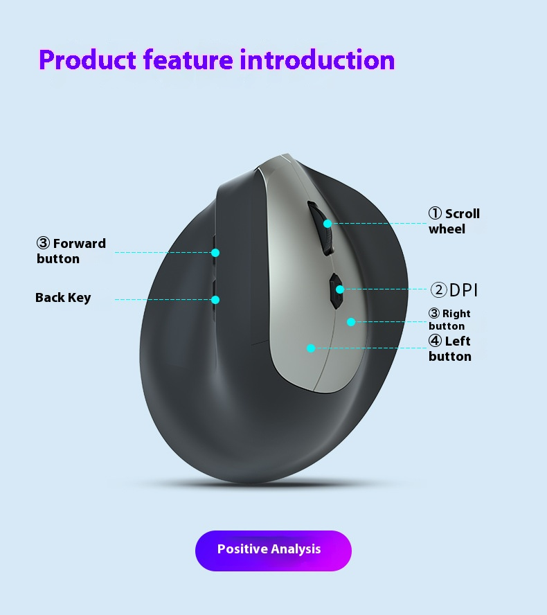 Mouse wireless ergonomico - Bluetooth e doppia modalità 2.4G, 1600 DPI, 6 pulsanti, scorrimento in 4 direzioni, ricaricabile tramite USB (nero/grigio/verde/blu/rosso)_voghion.com