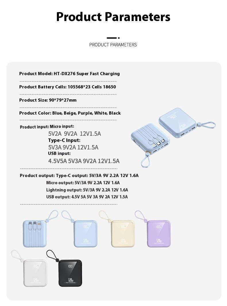 120W Super Fast Charging Power Bank, 10000mAh/20000mAh Mini Portable Charger With Built-in 4 Cables, PD20W Quick Charge, Compact & Stylish_voghion.com