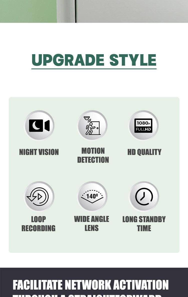 XD upgraded wireless WIFI home security HD night vision mini mobile surveillance camera_voghion.com