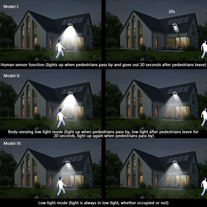 Zonne-energie buiten waterdichte binnenplaats inductie LED, COB straatverlichting hoog vermogen integratie met afstandsbediening_voghion.com