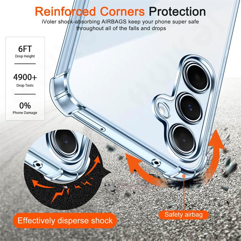 Custodia per Samsung Galaxy S24 S23 Ultra Plus FE A55 A35 A15 A54 A53 A14 4G 5G 4G 5G Silicone Morbido Trasparente TPU Protettiva Cover_voghion.com