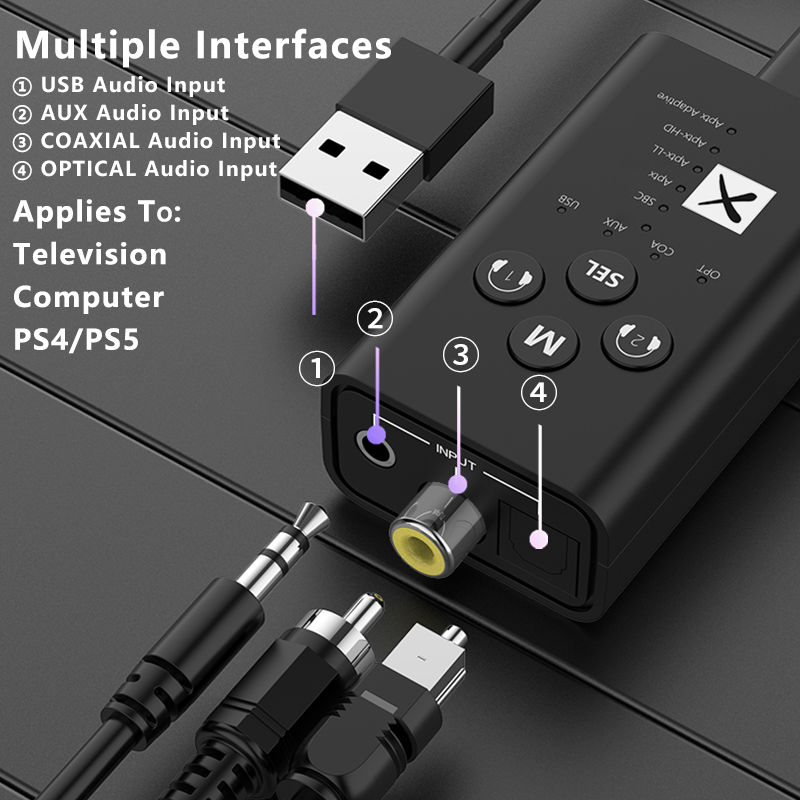 Transmisor de audio Bluetooth 5.2 de 24 bits aptX LL HD, adaptador inalámbrico coaxial de fibra óptica USB 3,5 mm AUX adaptativo_voghion.com