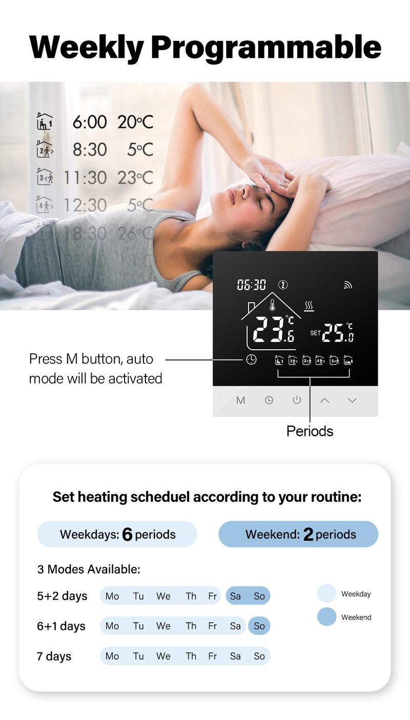 Θερμοστάτης Tuya WIFI για θέρμανση ή θέρμανση, έξυπνο σπίτι ή θερμορυθμιστής με Alexa Yandex Google Temperature Controller_voghion.com