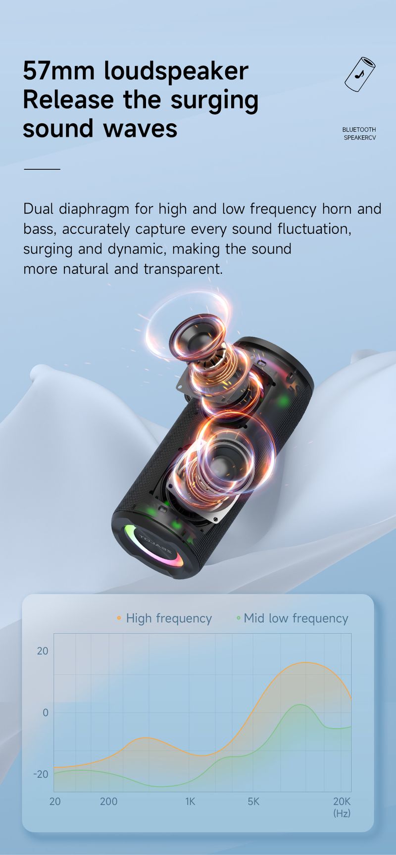 ZEALOT-S51Pro 40W High-power 3D Stereo Bass Bluetooth Speaker Portable IPX5 Waterproof Suitable TWS Boom Box_voghion.com