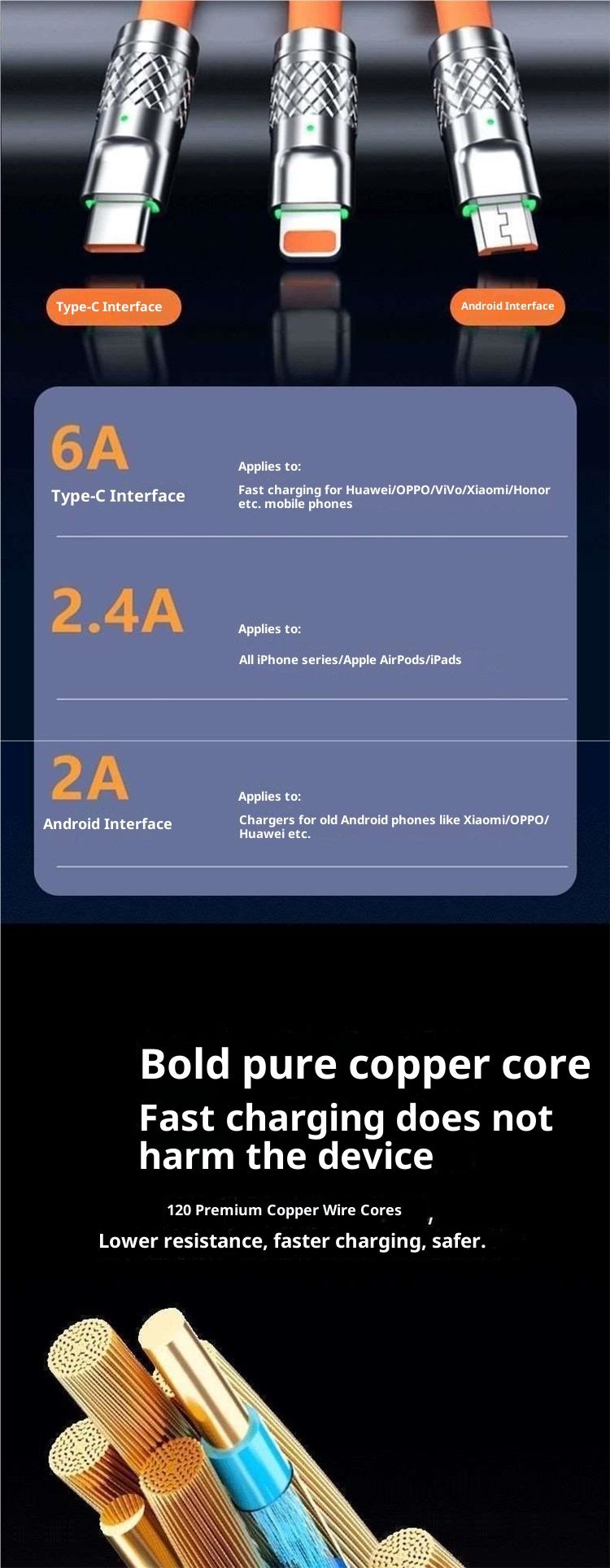 Câble de charge Digitex Bold 240W Flash Data 3-en-1 compatible avec les téléphones portables Huawei, VIVO, Xiaomi et OPPO (6 A)_voghion.com