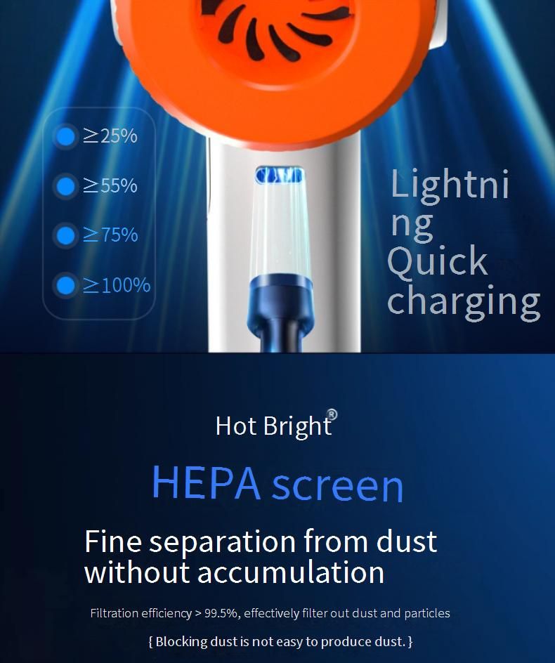 Tragbarer kabelloser Autostaubsauger mit 25 KPA starker Saugkraft, Blasfunktion, 3000 mAh Akku, mehreren Aufsätzen für Tierhaare_voghion.com