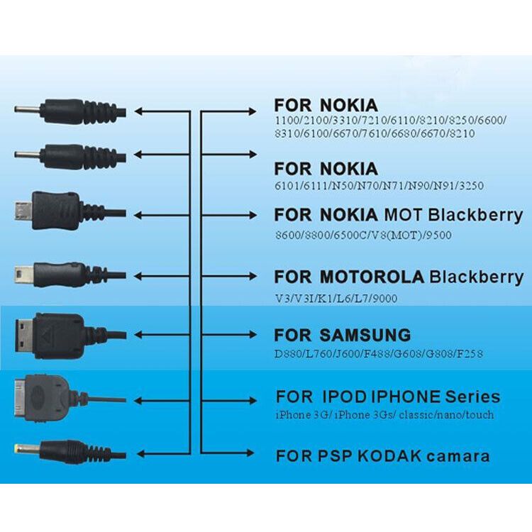Mini 10 In 1 Universal USB Multi Charger Cable Adapter For Mobile Phone PSP Car_voghion.com