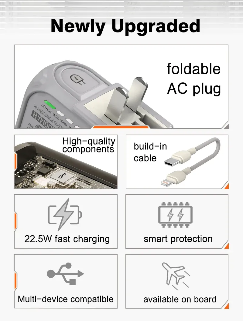 20000 MAh magnetische kabellose Powerbank, tragbar, 10000 MAh, schnelles Laden, Typ-C-Kabel, externer Akku für iPhone,_voghion.com