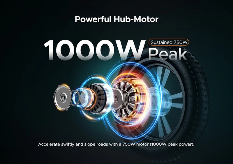 Bicicleta eléctrica todoterreno ENGWE M20 de 20 pulgadas con neumáticos anchos, motor de 750 W, batería dual de 48 V y 26 Ah_voghion.com