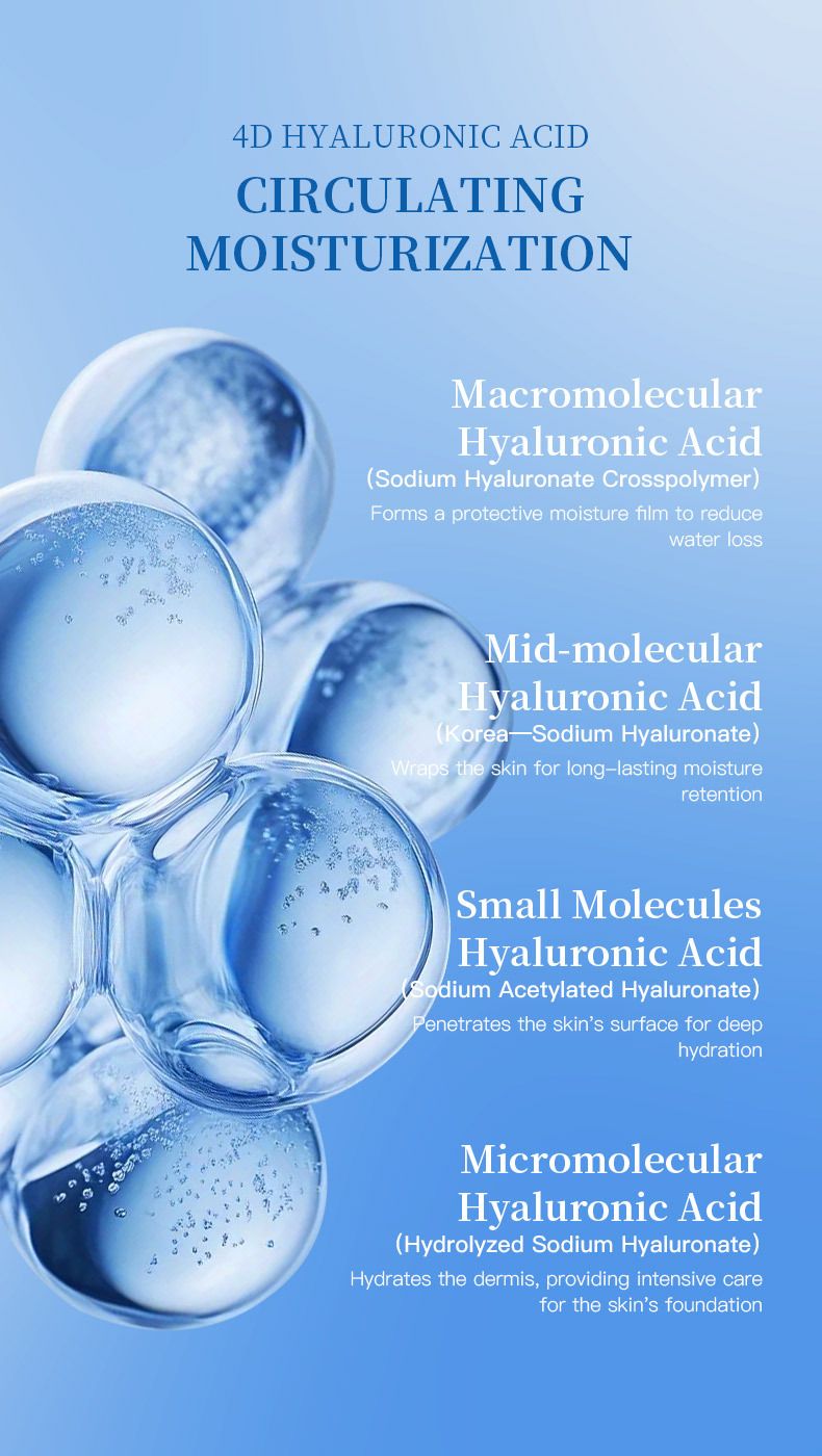 KORMESIC Hyaluronic Acid Moisturizing Kit, Hydrating And Soothing Cream_voghion.com