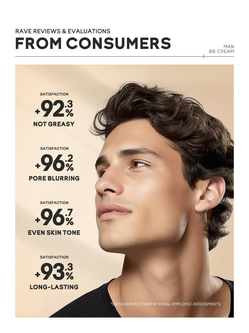 BB crème LAIKOU pour homme 30 g (en boîte) - Plusieurs couleurs disponibles, SPF 15 PA++ - Pour un teint impeccable_voghion.com