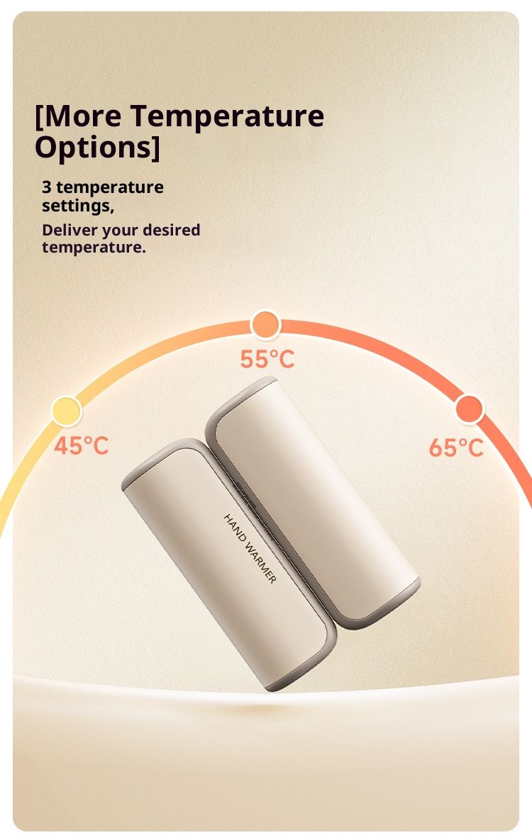 Scaldamani ricaricabile tramite USB-C da 6000 mAh – Cuscinetto riscaldante magnetico staccabile con 3 impostazioni di temperatura (bianco/nero/verde/rosa)_voghion.com