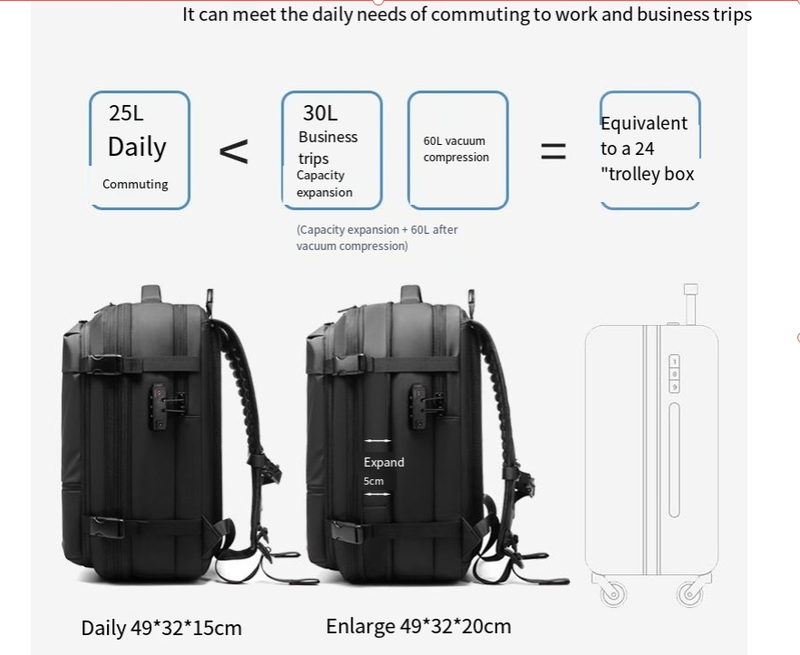 Reise-Vakuum-Rucksack Herren Business Multifunktions-Computertasche Vakuum-Kompressionsbeutel Rucksack mit großer Kapazität TPU_voghion.com