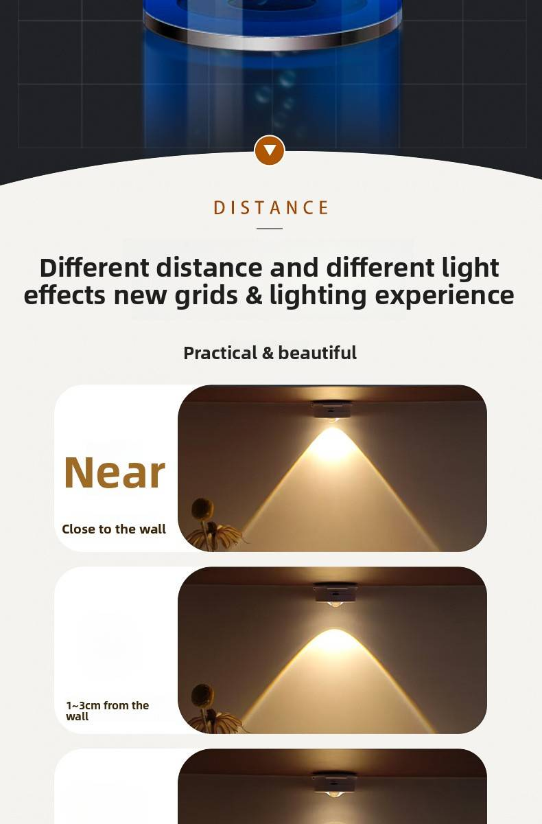 Magnetic Rechargeable Puck Light With Motion Sensor - Wireless Closet Lighting (Dimmable 360° Adjustable Warm White/Cool White Ultra-Slim Design)_voghion.com