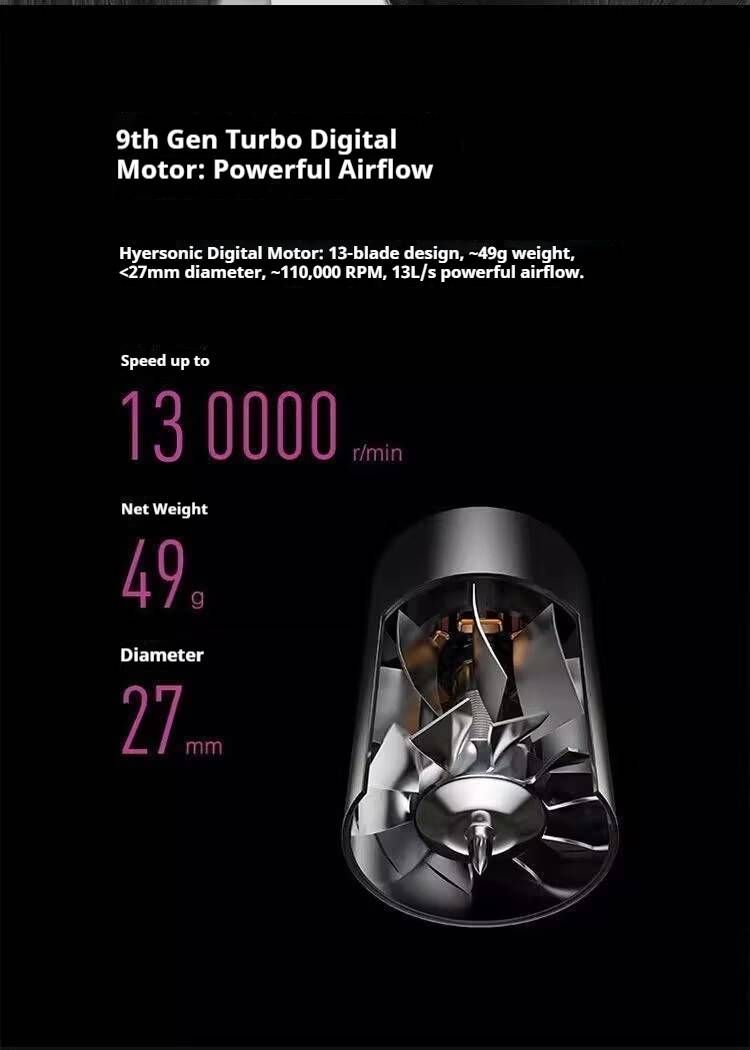 Professional Hair Dryer – 1600W Ionic Blow Dryer With 3 Heat Settings, Concentrator & Diffuser Nozzles, Overheat Protection_voghion.com