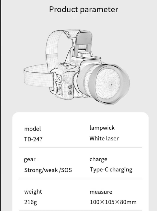 New Camera Strong Light Sensor Headlamp Home Outdoor Use, Zoomable Long-Range Rechargeable With Long Battery Life For_voghion.com