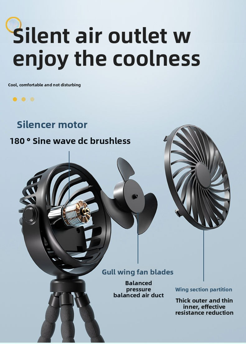 Octopus Mini Fan - 3-in-1 Portable Desk/Handheld/Stroller Fan With 360° Adjustable Stand USB Rechargeable & Ultra Quiet (Foldable 3 Speeds Safe)_voghion.com