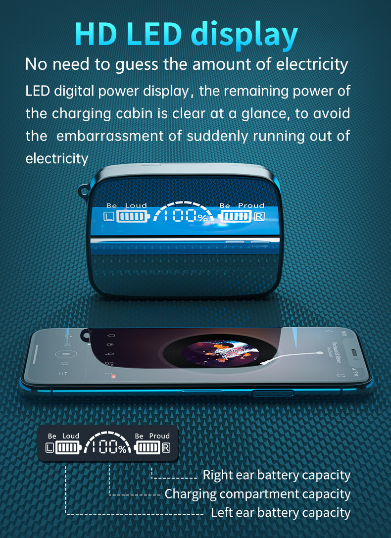 Bluetooth 5.0 Hörlurar Trådlösa Hörlurar Med Mikrofon Pekkontroll HD Stereo Sport Headset In-Ear Hörlurar IPX7 Vattentäta Hörlurar_voghion.com