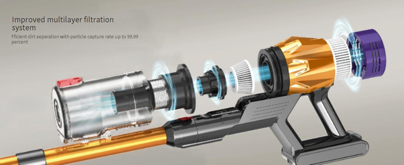Bezdrátový ruční vysavač pro domácnost 420W 35Kpa, velký sací výkon, čištění koberců_voghion.com