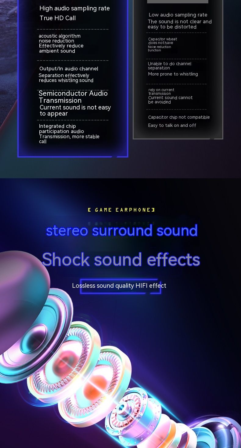 Novo modelo privado M10TWS Mini fones de ouvido sem fio Bluetooth com redução de ruído para jogos de eSports_voghion.com
