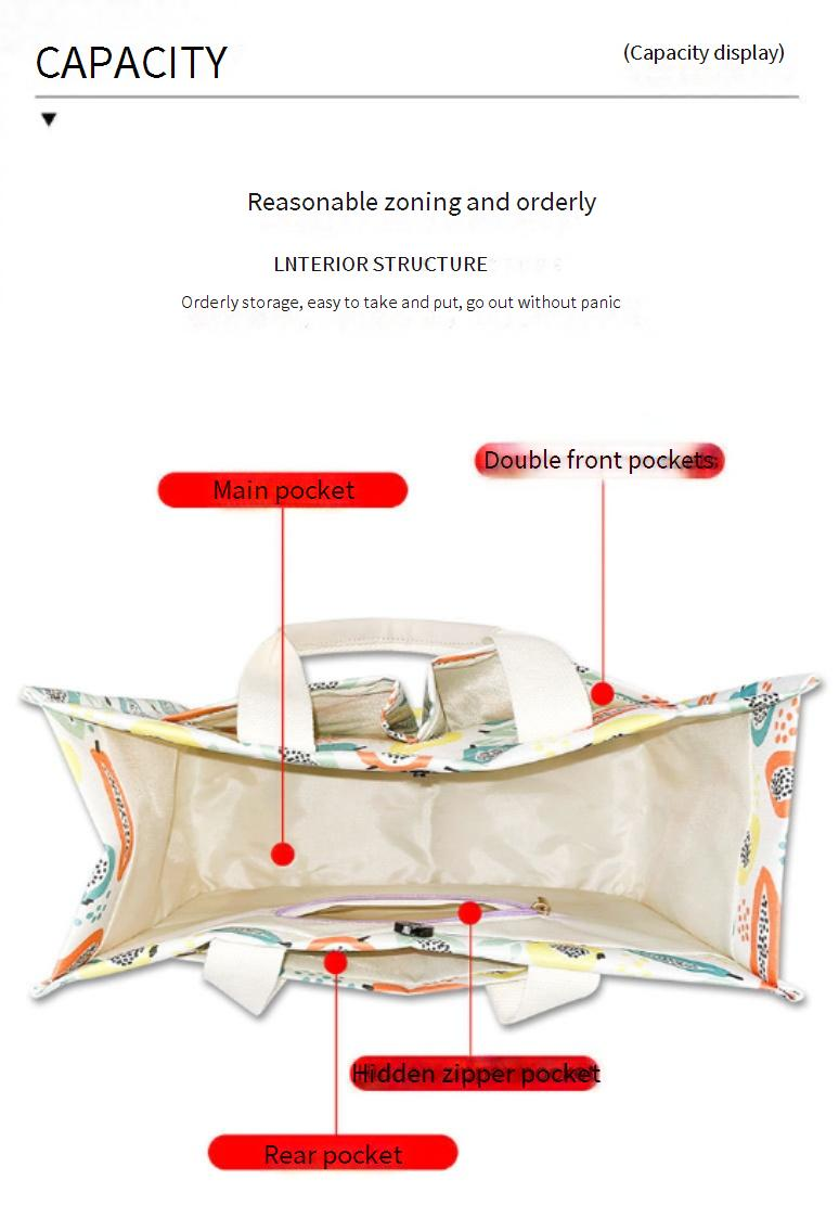 Borse da donna Borsa a mano multitasche Borsa a tracolla grande capacità Borsa a tracolla da donna in tela con stampa di nuova moda autunnale_voghion.com