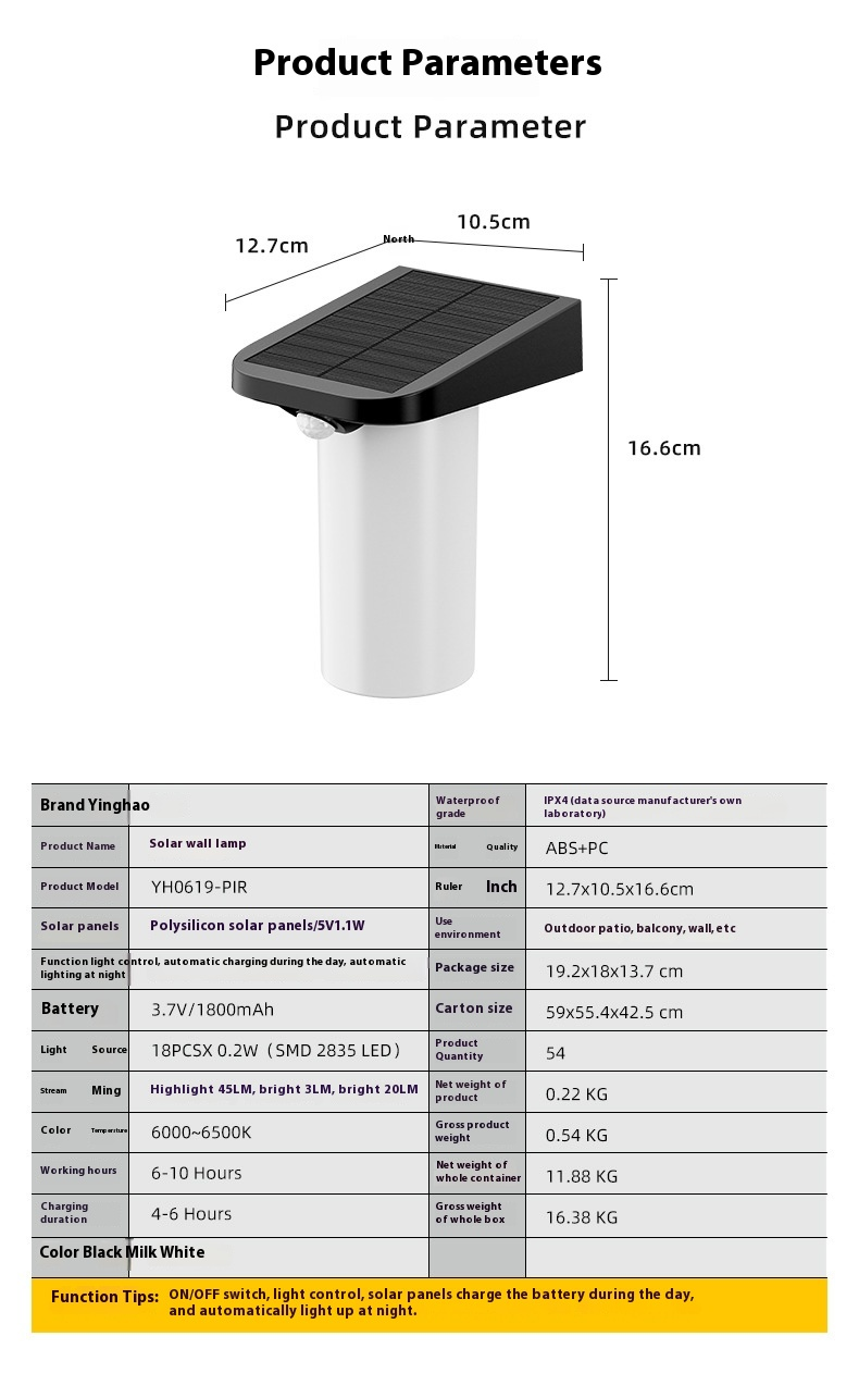 Zonne-wandlamp Huishoudelijke buitenlamp Waterdicht Menselijk lichaam Inductielamp Tuinmuurdecoratie Lay-out Tuinlamp_voghion.com