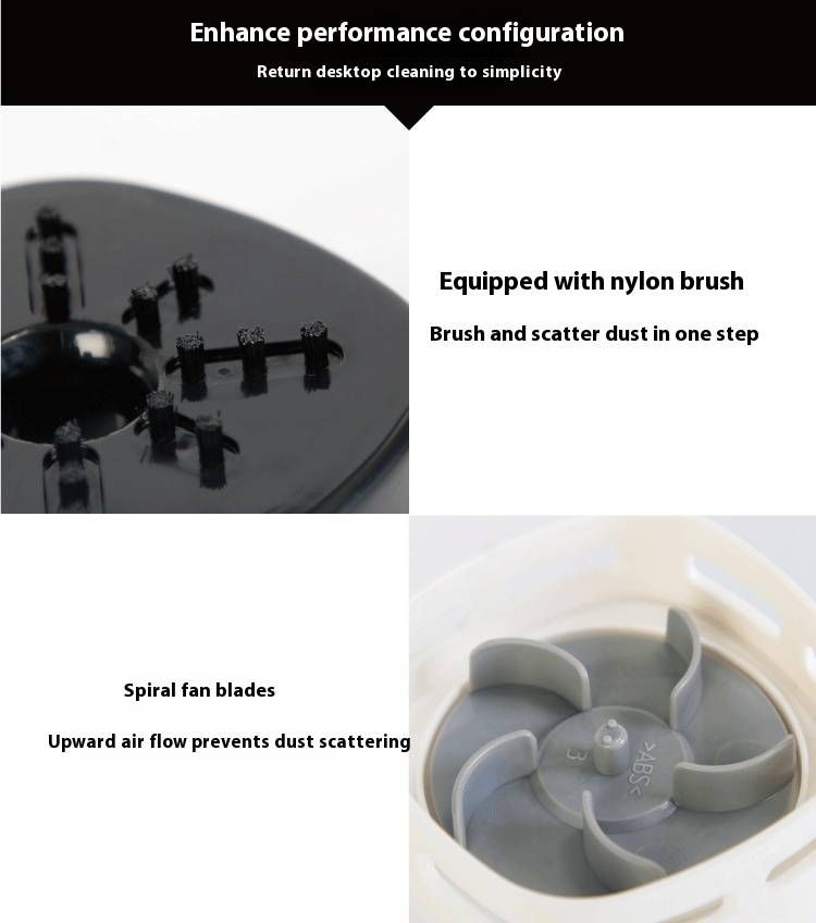 Ultra-Portable Handheld Vacuum - Cordless USB-C Rechargeable Mini Cleaner For Crumbs, Ash & Debris, Compact Desktop Dustbuster With LED Light_voghion.com