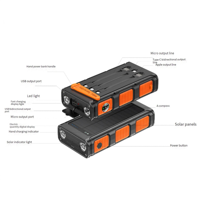 Power Bank Nowy Solarny Power Bank z korbką ręczną 30000 mAh Power Bank Przewodowy Zewnętrzny Kemping PD20w Szybkie ładowanie_voghion.com