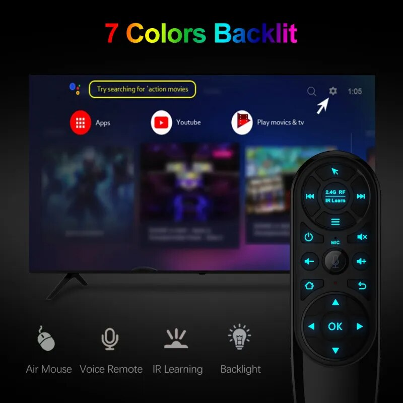 Q6 PRO stemmefjernbetjening 2.4G trådløs luftmus med gyroskop baggrundsbelyst IR-læring til Android TV Box H96 MAX X96_voghion.com