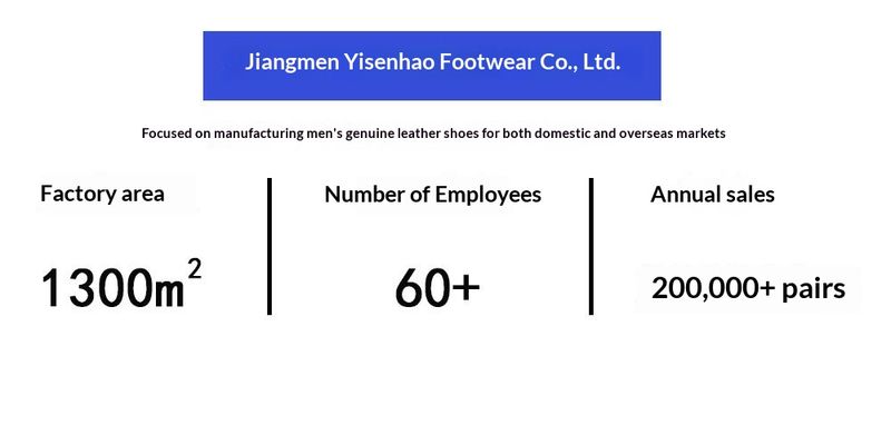 Voyage 2025 Guangzhou New Pointed Toe Top Layer Cowhide Business Work Spring Autumn Formal Leather Men's Wholesale Derby Shoes_voghion.com