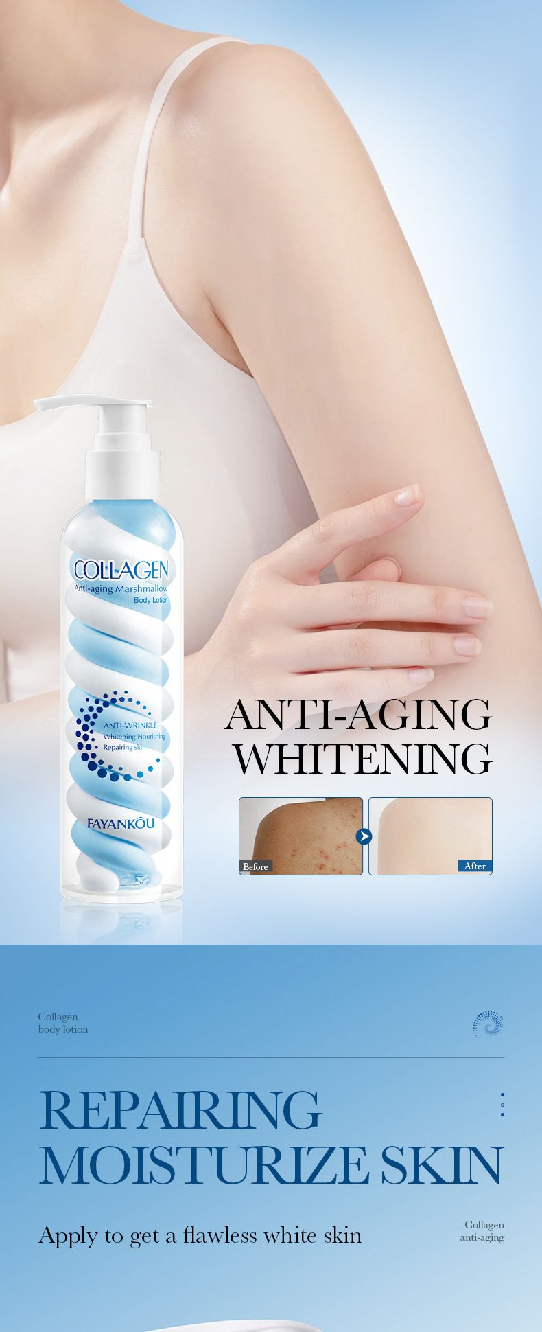 SADOER Blutorangen-Marshmallow-Körperlotion, 200 ml, Niacinamid, Avocado-Frucht-Körperlotion_voghion.com