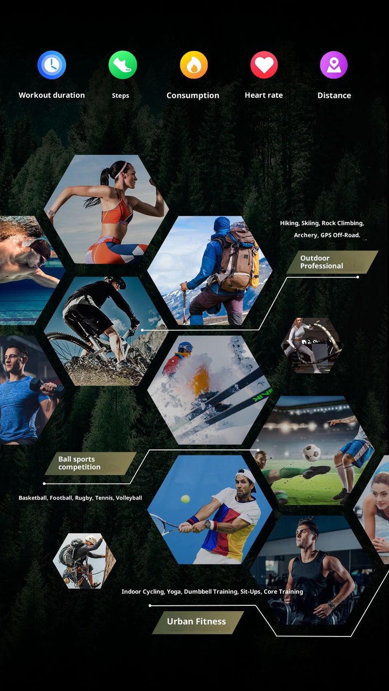 Unisex smartwatch met Bluetooth-oproepfunctie en GPS - Multisport-fitnesstracker met hartslagmeter, zuurstofmeter, slaapmonitoring en buitentools_voghion.com