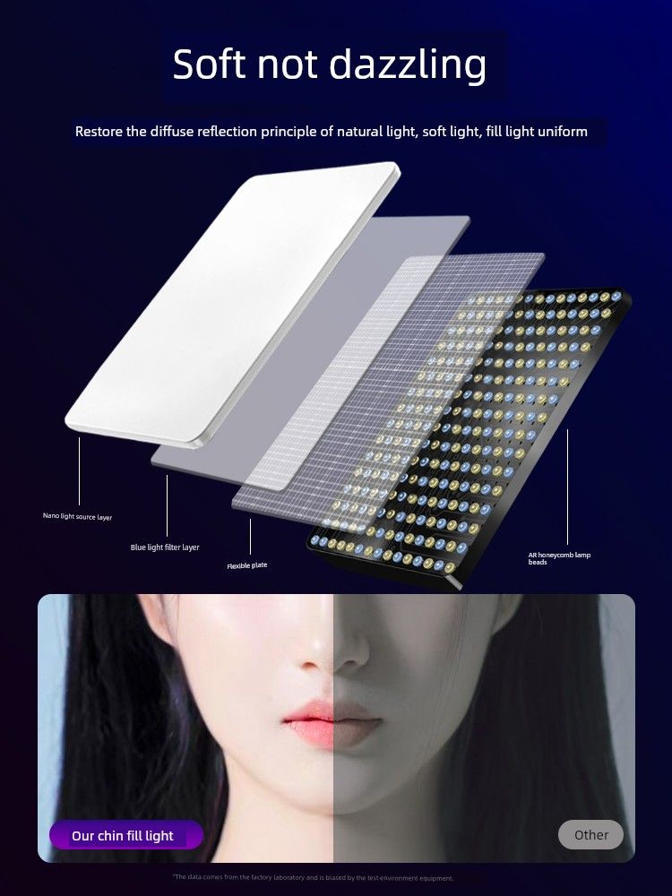 Pour Anchor Motif spécial cou Protection du visage et des yeux Lumière de remplissage de beauté_voghion.com