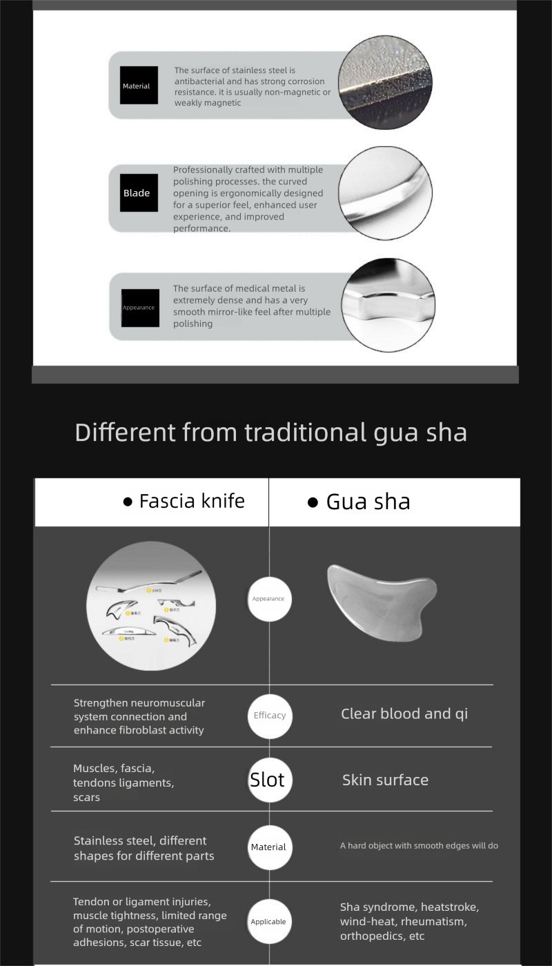 Coltello per massaggio in acciaio inossidabile, raschiamento, strumento per esercizi di rilassamento, massaggiatore per membrane del collo, rilascio dei meridiani, lenitivo_voghion.com