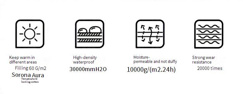 Unisex-Skianzug-Set – Wasserdichte und winddichte Schneejacke und -hose für Damen und Herren_voghion.com