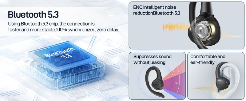 Headphones, Open Ear True Wireless Earbuds Bluetooth 5.3, Earhooks IP65_voghion.com