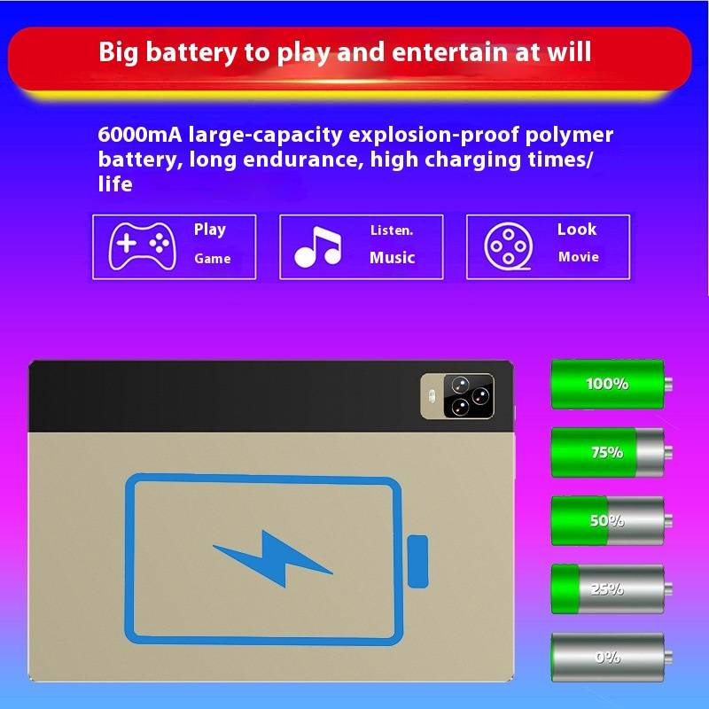 2-in-1 Tablet PC With 4G LTE & AI Smart Features (12" HD Dual Screen, Octa-Core, 128GB Storage, Android OS)_voghion.com