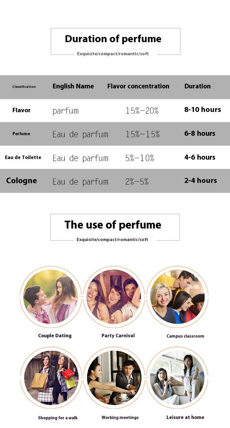 New Hot Perfume Night Jasmine Perfume Ladies European And American Students Clear, Natural And Durable Eau De Toilette 50ml Perfume_voghion.com