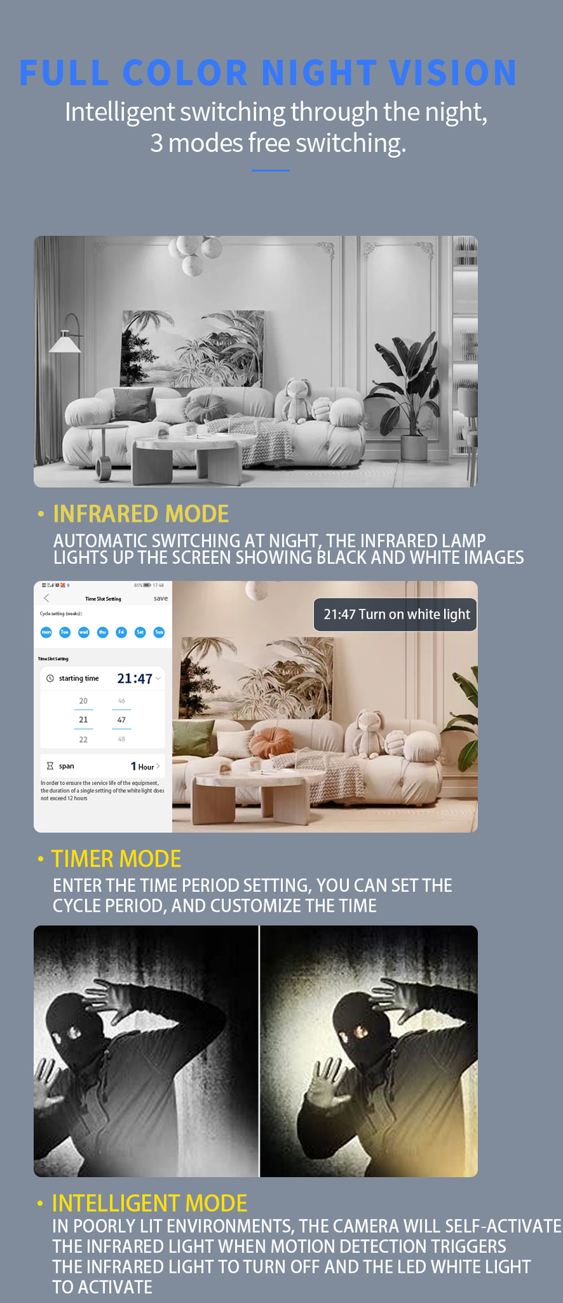 Indoor Baby Monitor Camera, Wireless, Home-use, HD Night Vision, WiFi Camera, Cross-border Monitor_voghion.com