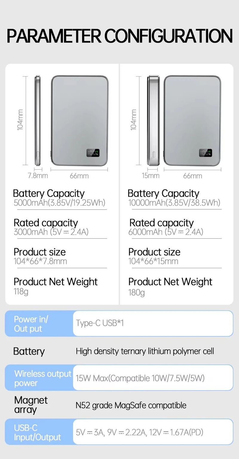 Batterie externe magnétique sans fil OnePlus 50 000 mAh, charge rapide, portable, affichage, Mag Safe, compatible avec iPhone, Samsung et Xiaomi_voghion.com