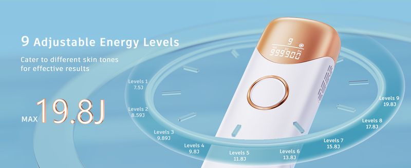 Painless IPL Laser Hair Removal Device With 5℃ Ice Cooling, 3-in-1 Permanent Hair Remover For Women & Men (Gold)_voghion.com
