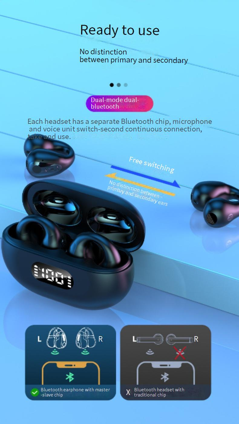 Bluetooth Headphone Q80 Clip On Bone Conduction Bluetooth Headset Without Earmuffs, Long Battery Life, Digital Display, Air Conduction Headset_voghion.com
