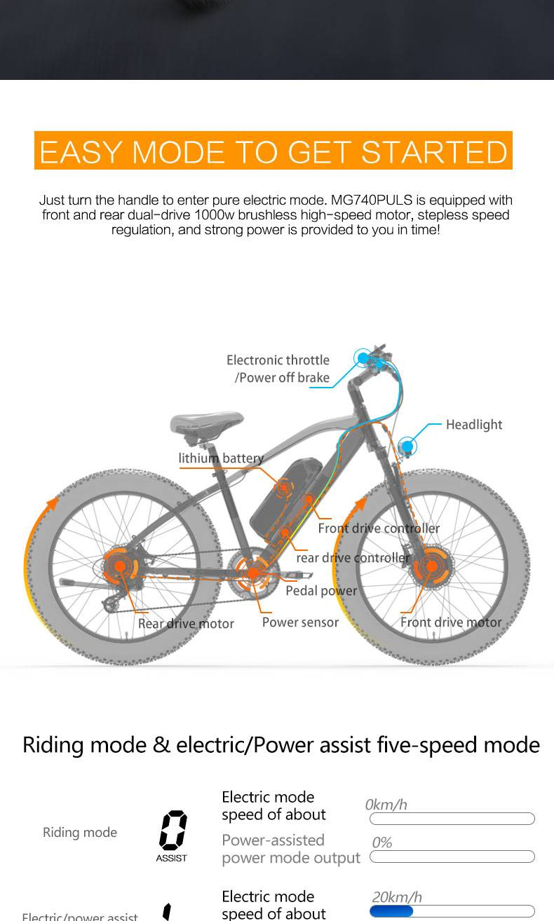 LANKELEISI MG740PLUS Elektrische Fiets 2000W 26" 48V 20AH Dubbele Motor Mountainbike_voghion.com