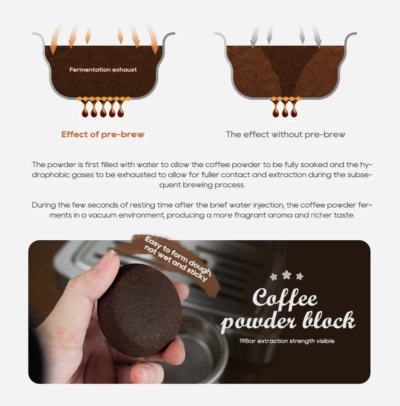 PSH10PLUS-WH-EU 1350W Halbautomatische Kaffeemaschine, 20Bar Pumpendruck, Pulverhammer, 58mm Temperaturregler, beweglicher Filter, Kalt-/Heißkonzentrat_voghion.com