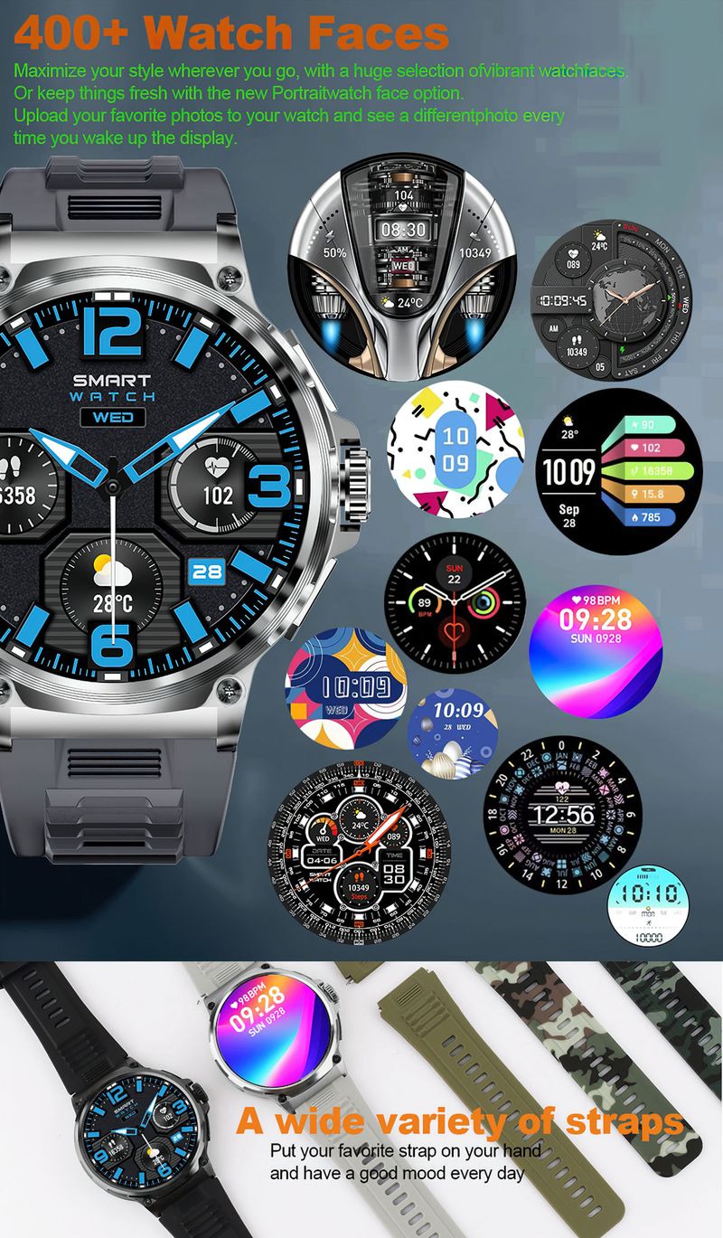 Neue 1,85-Zoll-Ultra-HD-Smartwatch mit GPS-Tracking und Bluetooth-Anruf, 710 mAh großer Akku, Sport-Smartwatch von Fiess_voghion.com