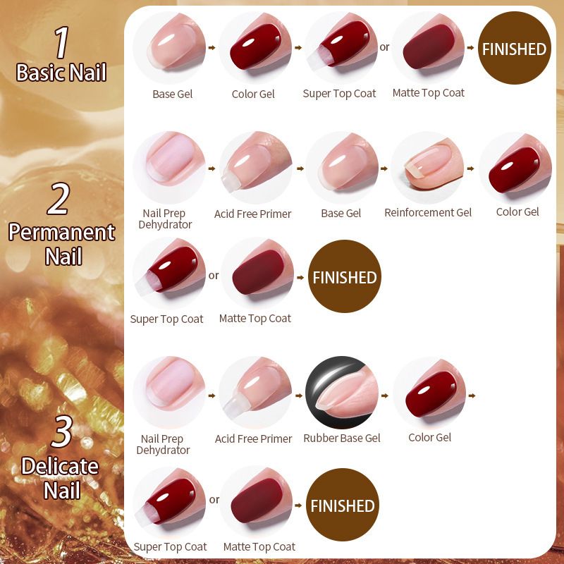 BORN PRETTY Novo Esmalte 10ml Caixa Colorida UV Unhas Gel Koudan_voghion.com