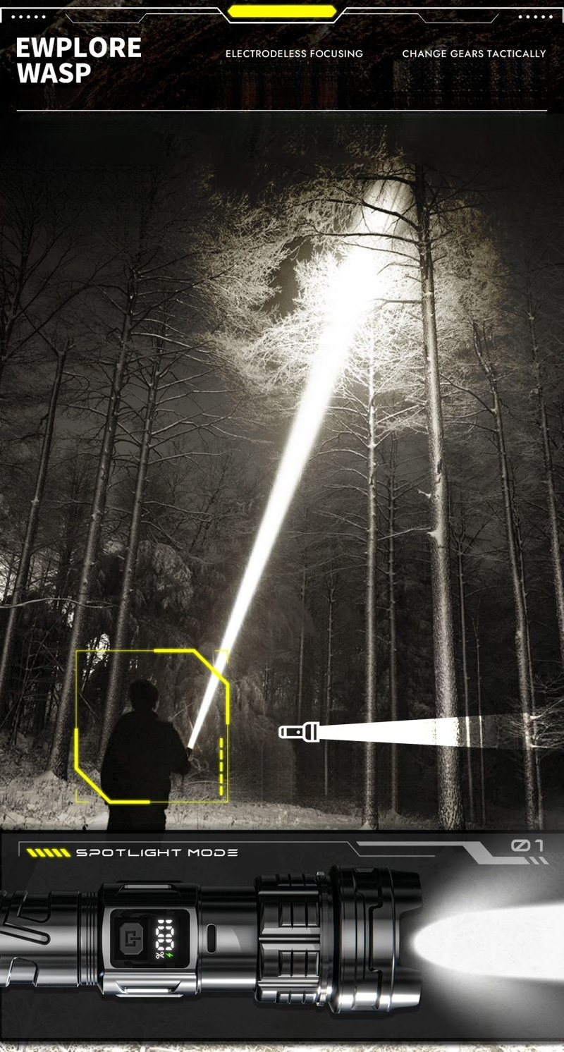 Torcia elettrica super luminosa ad alta intensità, ricaricabile, portatile, con zoom e faretto a lungo raggio, luce LED_voghion.com