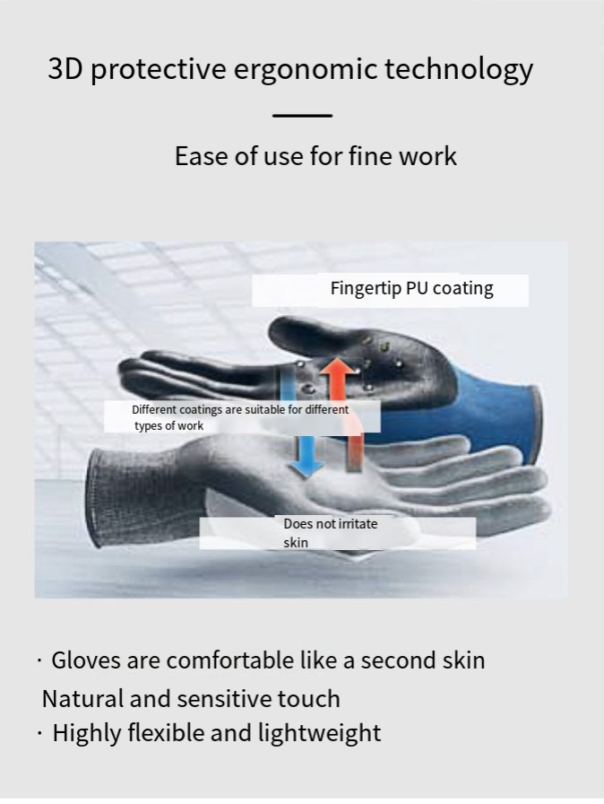 Black Nylon PU Coated Mechanical Protection Gloves Elastic Knitted Cuff Wear Resistant, Non Slip And Tear Resistant_voghion.com
