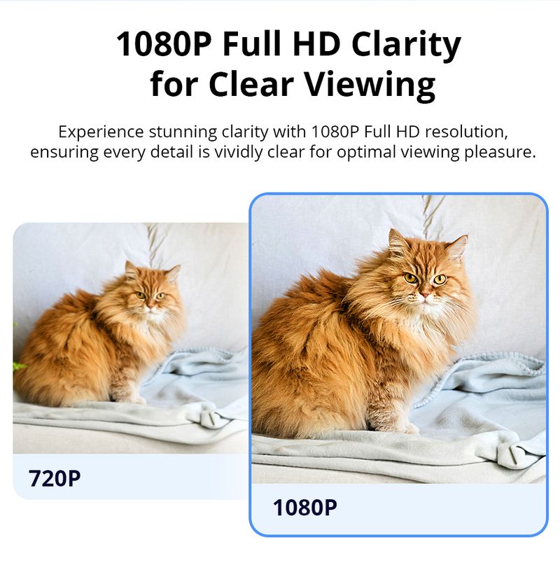 SONOFF CAM Slim Gen2 1080P HD WiFi Smart Security Camera Two-Way Audio Scene kage with Sonoff Devices via eWek APP_voghion.com