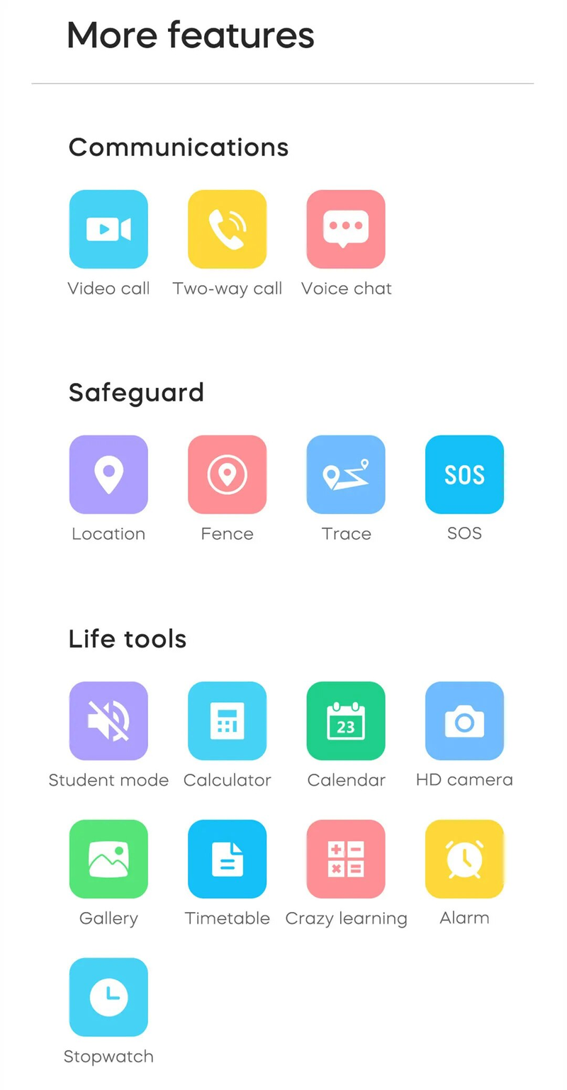 2023 New Phone SIM Card 4g Smart Boy Girl Photo Wifi Positioning Child Watch HD Video Call Sos Tracker Birthday Gift_voghion.com